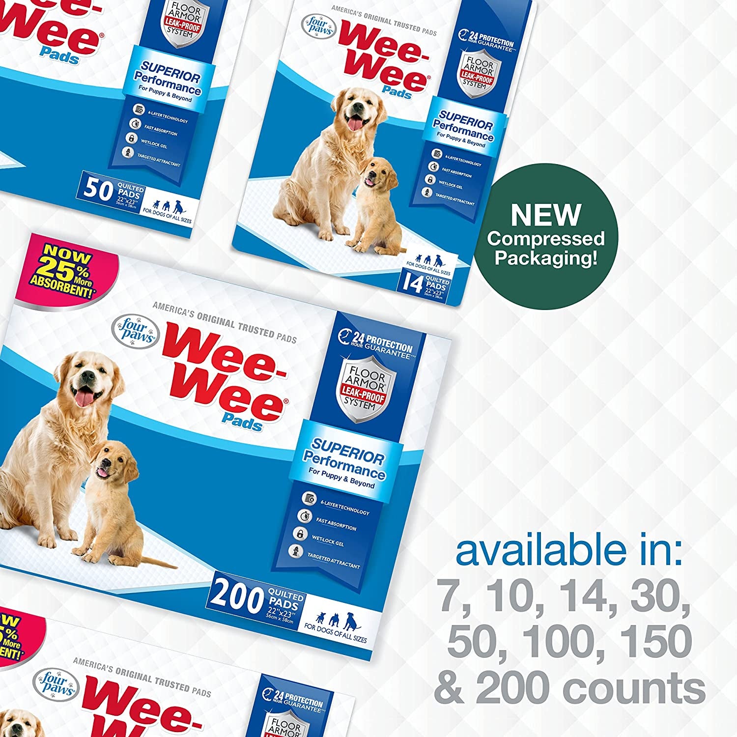 Wee-Wee Superior Performance Unscented Pee Pads for Dogs & Puppies, Quilted Leak-Proof Dog Housebreaking Potty Training Floor Protection, 22" X 23", 200 Count