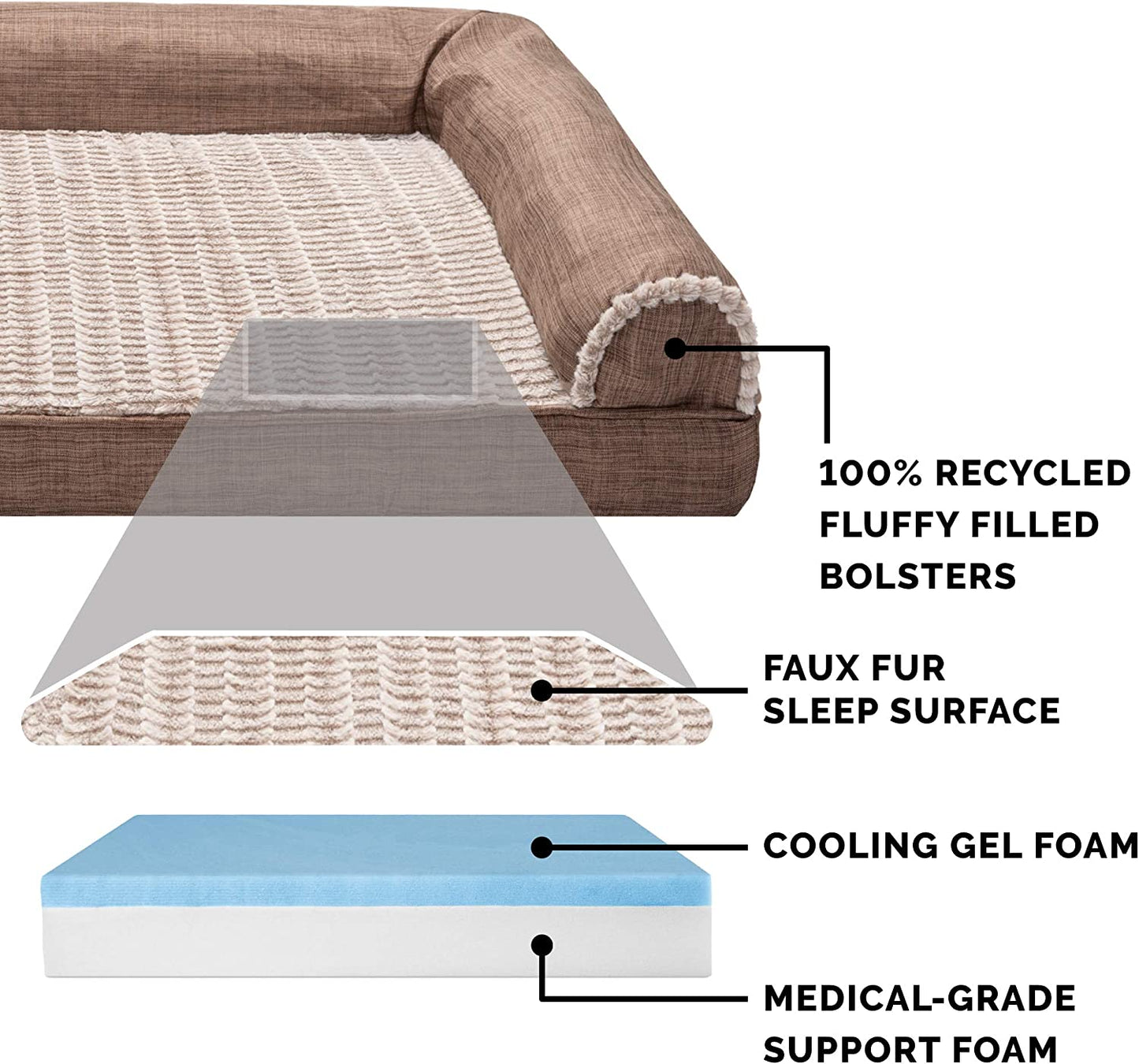 Cooling Gel Dog Bed for Large/Medium Dogs W/ Removable Bolsters & Washable Cover, for Dogs up to 55 Lbs - Luxe Faux Fur & Performance Linen Sofa - Woodsmoke, Large