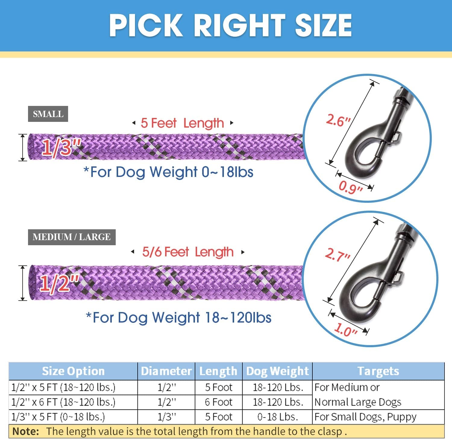 2 Packs 5/6 FT Dog Leash with Comfortable Padded Handle and Highly Reflective Threads Dog Leashes for Small Medium and Large Dogs (5FT-1/2'', Black+Purple)